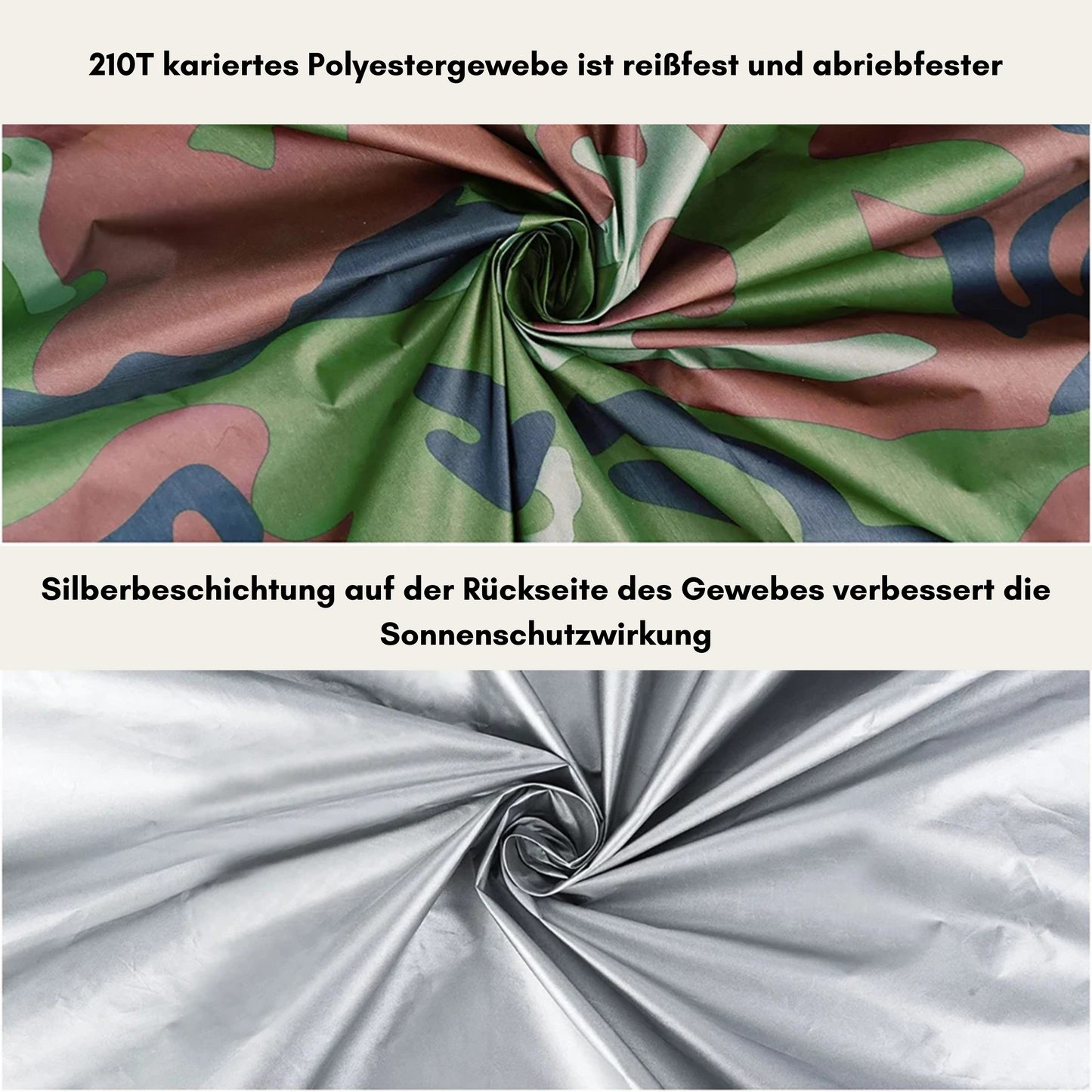 Stormcover Ultra – Wasserdichte Camping-Plane mit UV-Schutz, vielseitig & extra groß für Gruppen & Outdoor-Schutz