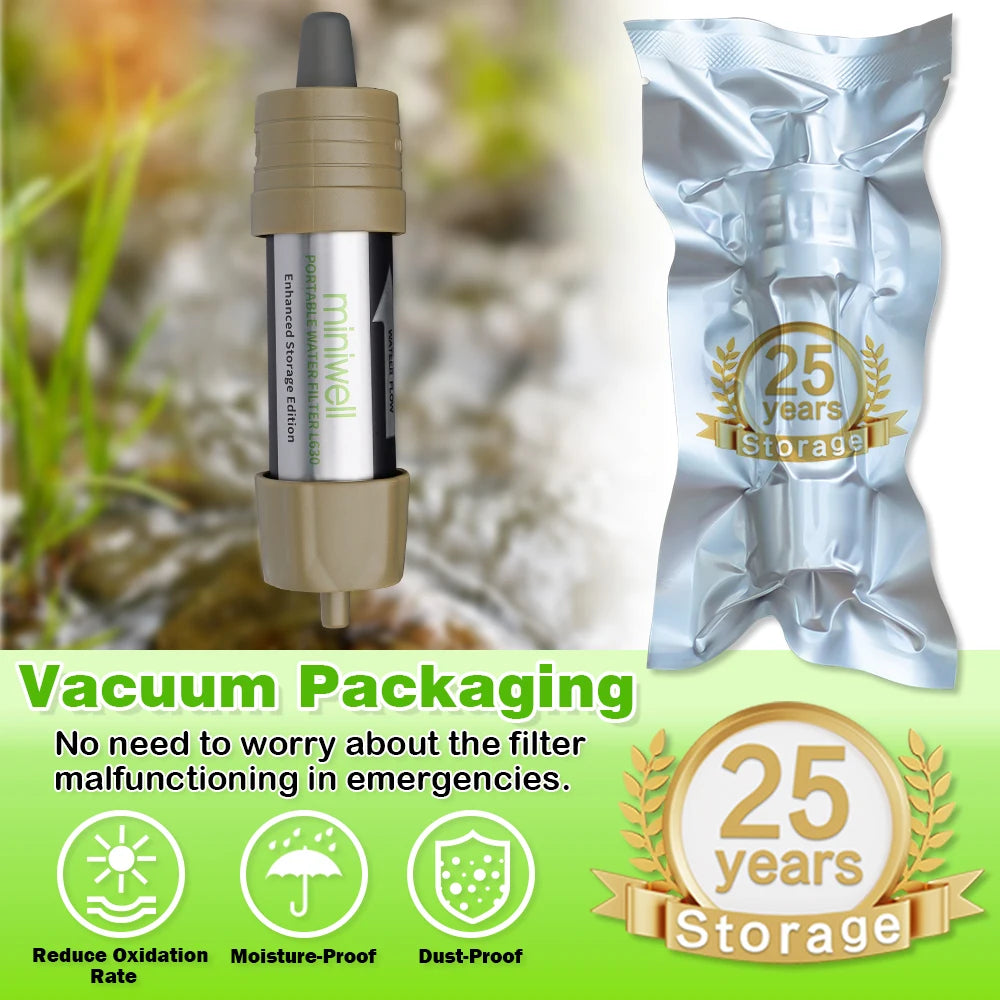 Miniwell Outdoor Wasserfilter – 1000 Gallonen Sofort-Reinigung