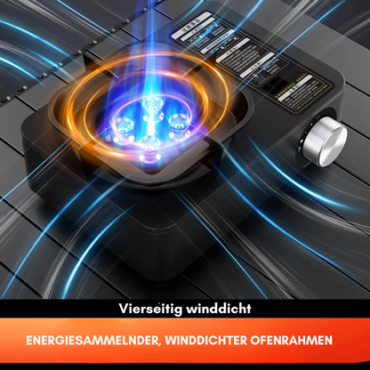 HeatRanger 5800 – Windresistenter Outdoor-Gaskocher mit Überdruckschutz (5,8 kW)