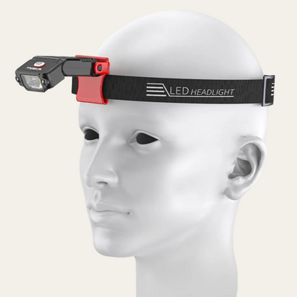 SmartBeam – Intelligente LED-Stirnlampe mit Gestensteuerung & USB-Aufladung (1000 Lumen)