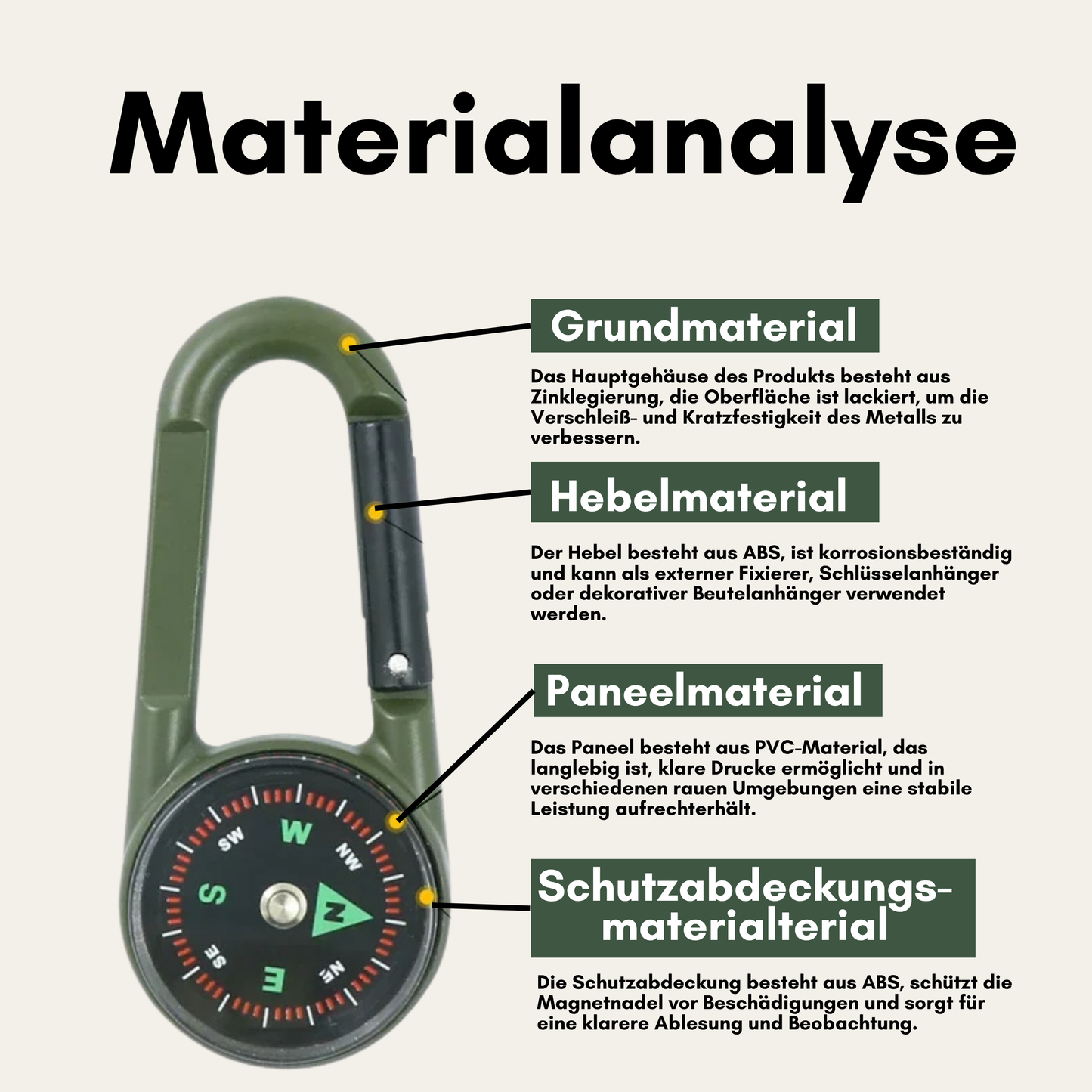 ClipCompass DuoPro – Mini-Kompass