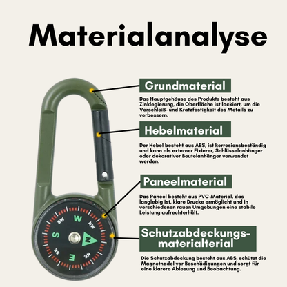 ClipCompass DuoPro – Mini-Kompass
