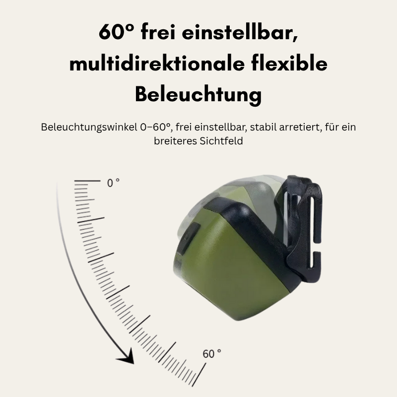 TrailVision Max – Ultraleichte LED-Stirnlampe