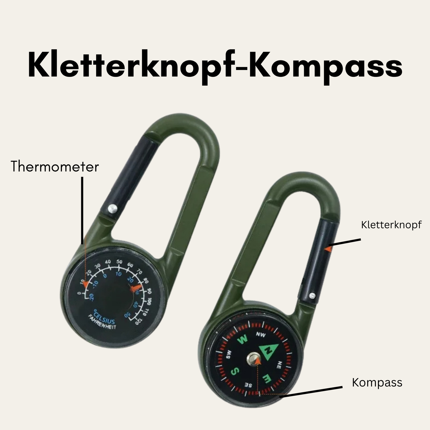 ClipCompass DuoPro – Mini-Kompass