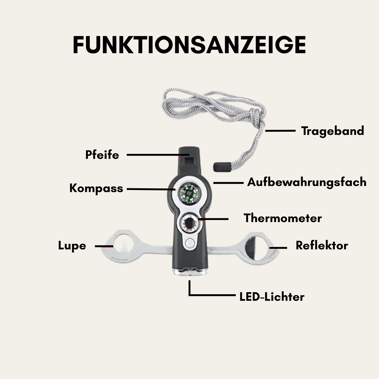 Survivor 7in1 Signalpfeife“ – Multifunktionales Outdoor-Gadget