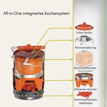 Fire Maple X2 Outdoor Gas Stove Burner Tourist Portable Cooking System With Heat Exchanger Pot FMS-X2 Camping Hiking Gas Cooker