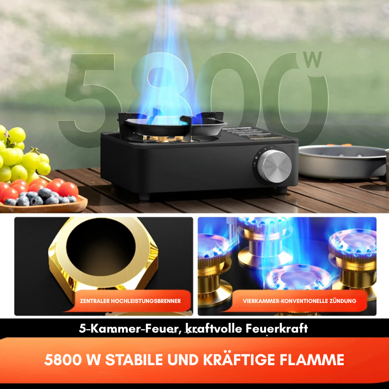 HeatRanger 5800 – Windresistenter Outdoor-Gaskocher mit Überdruckschutz (5,8 kW)