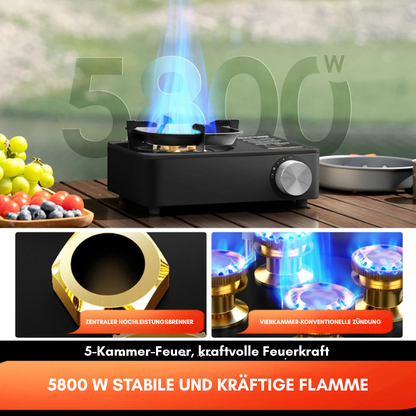 HeatRanger 5800 – Windresistenter Outdoor-Gaskocher mit Überdruckschutz (5,8 kW)