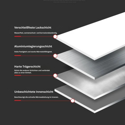 TrekForge Tisch – Rocket Stove Combo Tisch (faltbar & hitzebeständig)