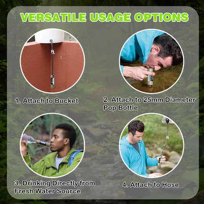 Miniwell Outdoor Wasserfilter – 1000 Gallonen Sofort-Reinigung