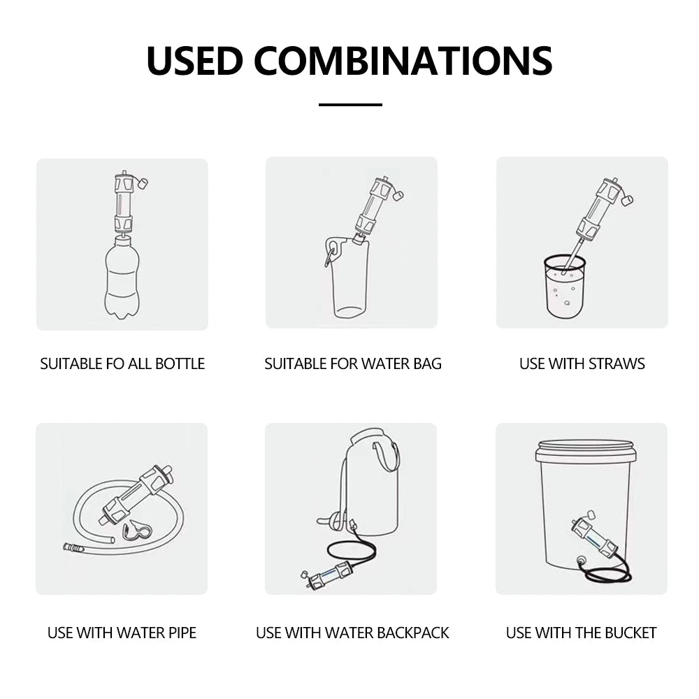 Wasserfilter-Strohhalm "TrekStraw" – Ultraleicht & Hochleistungsfähig