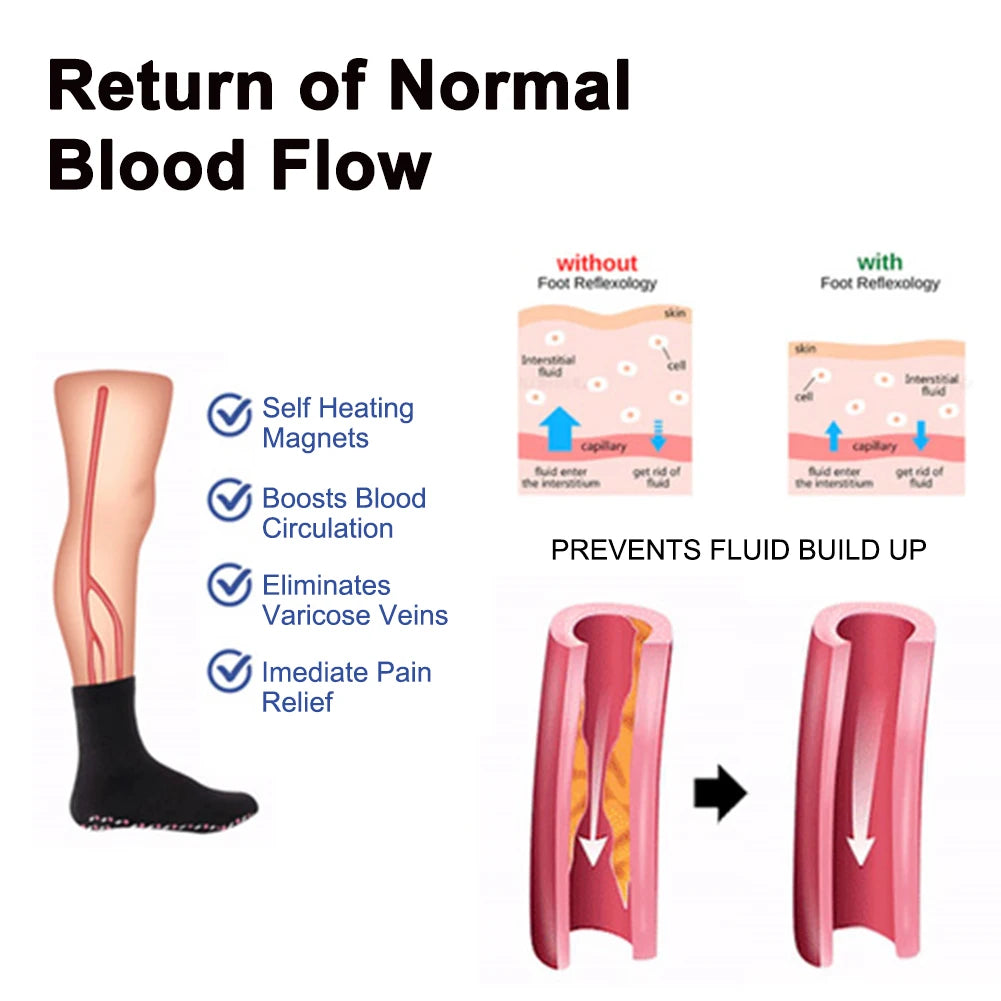 Selbstheizende Massage-Socken – Warm, Entspannend & Ideal für Outdoor