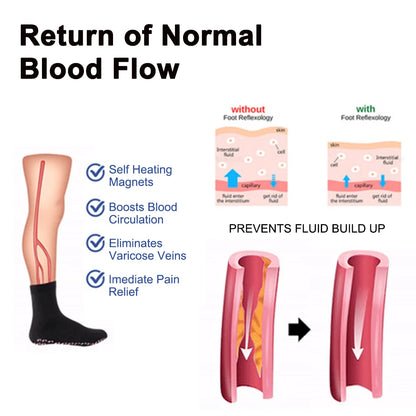 Selbstheizende Massage-Socken – Warm, Entspannend & Ideal für Outdoor